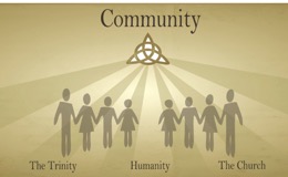 The Community - The Trinity, Humanity, and the Church